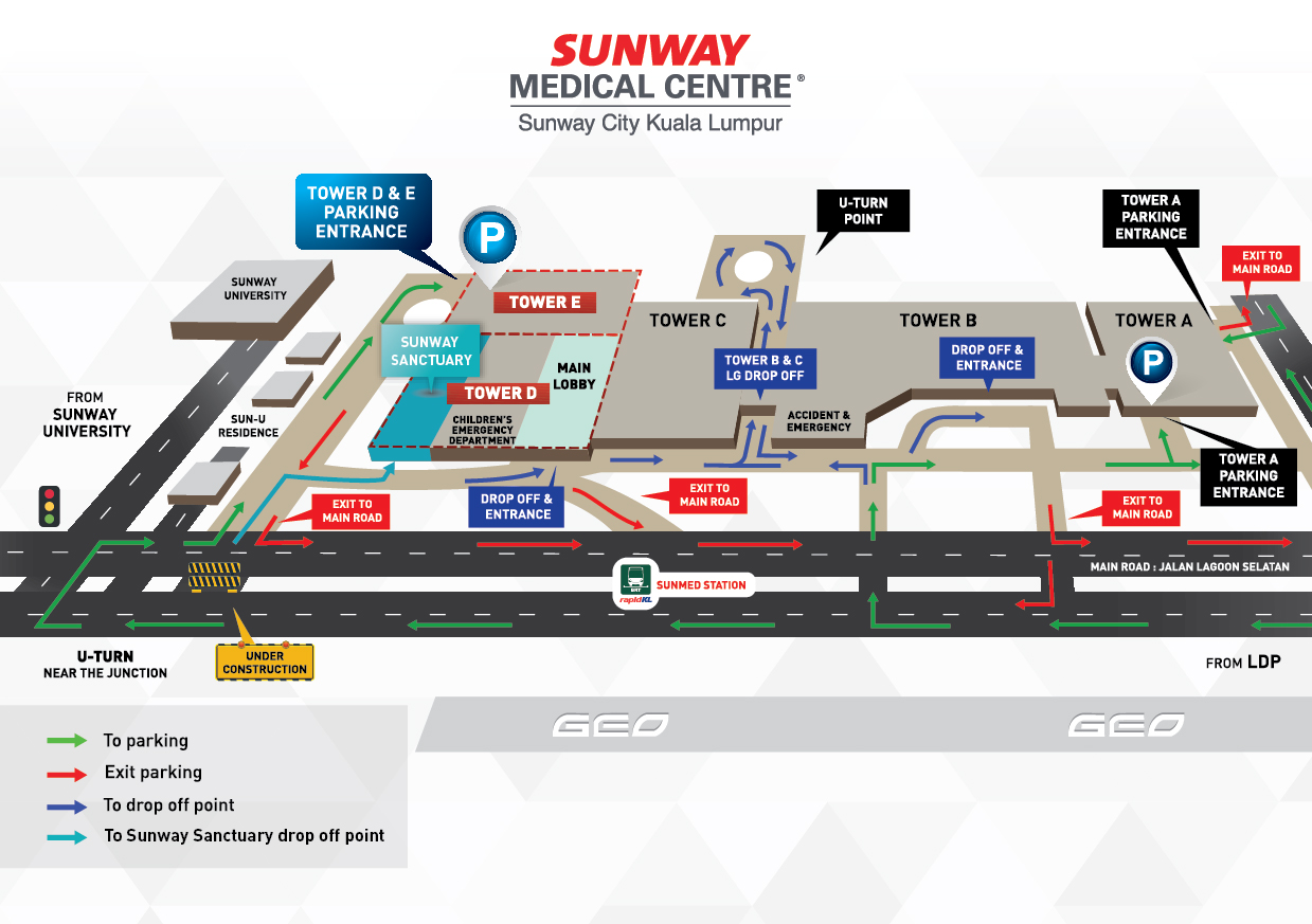 Parking Sunway