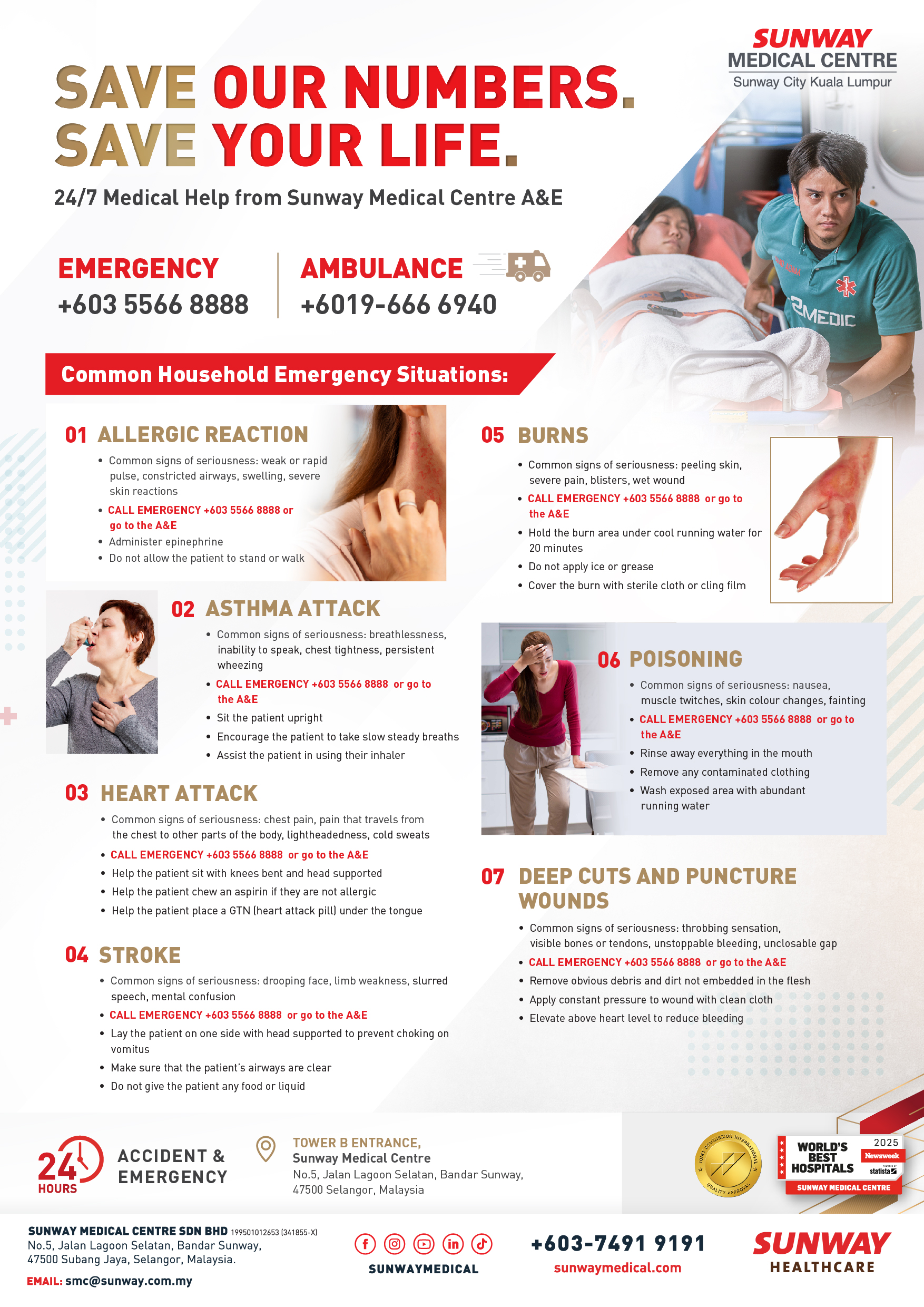 Accident & emergency unit