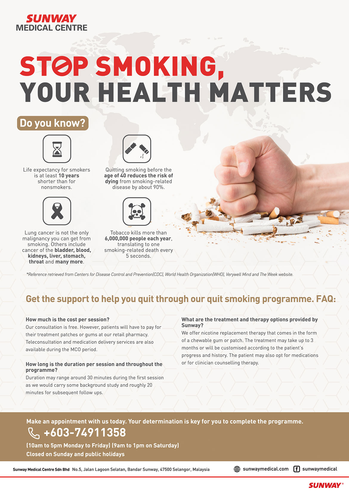 How To Stop Smoking Ways To Quit Smoking Smoking Cessation Program