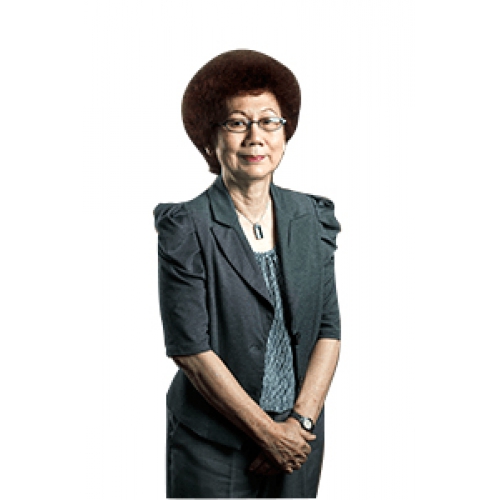 Dato' Dr Mrs S T Kew