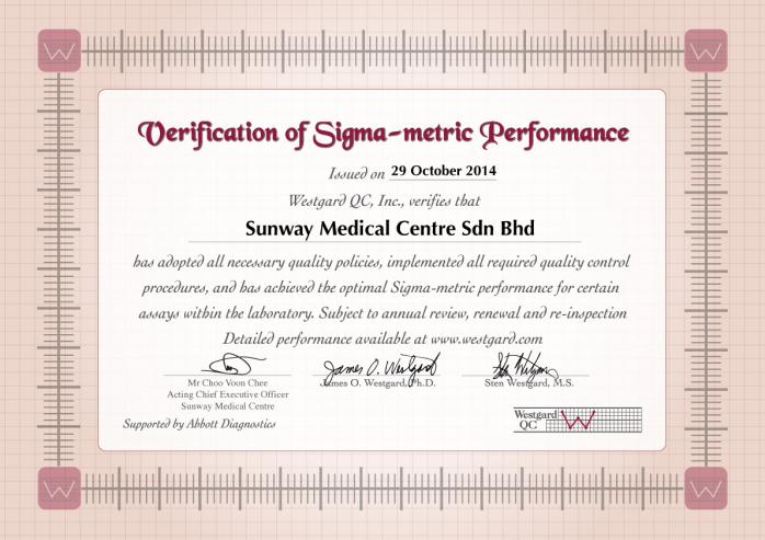 Westgard Sigma Verification
