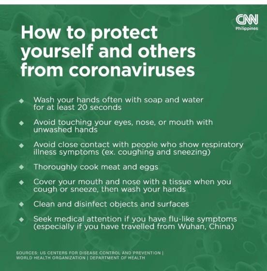 Coronavirus: What Can You Do to Protect Yourself
