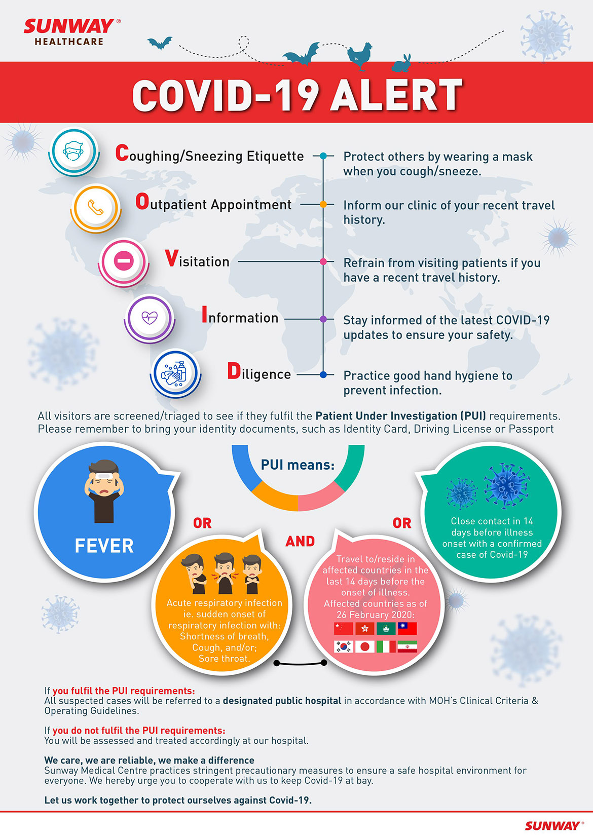 What to do if covid positive malaysia