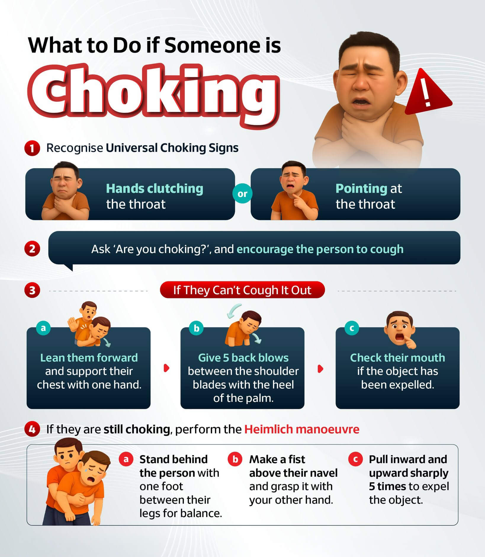 what to do if someone is choking