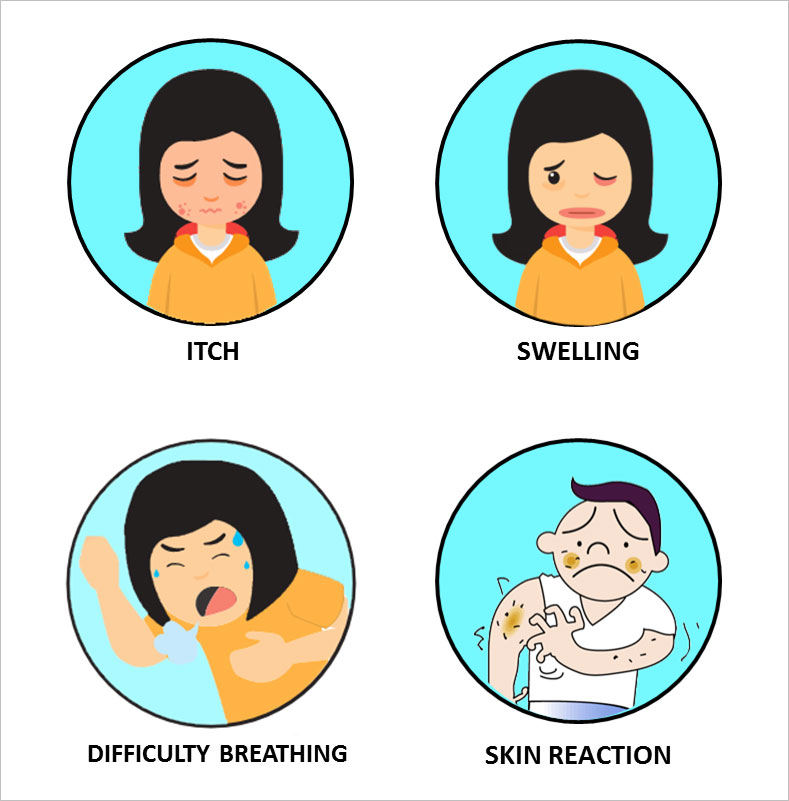 The Symptoms of Drug Allergy