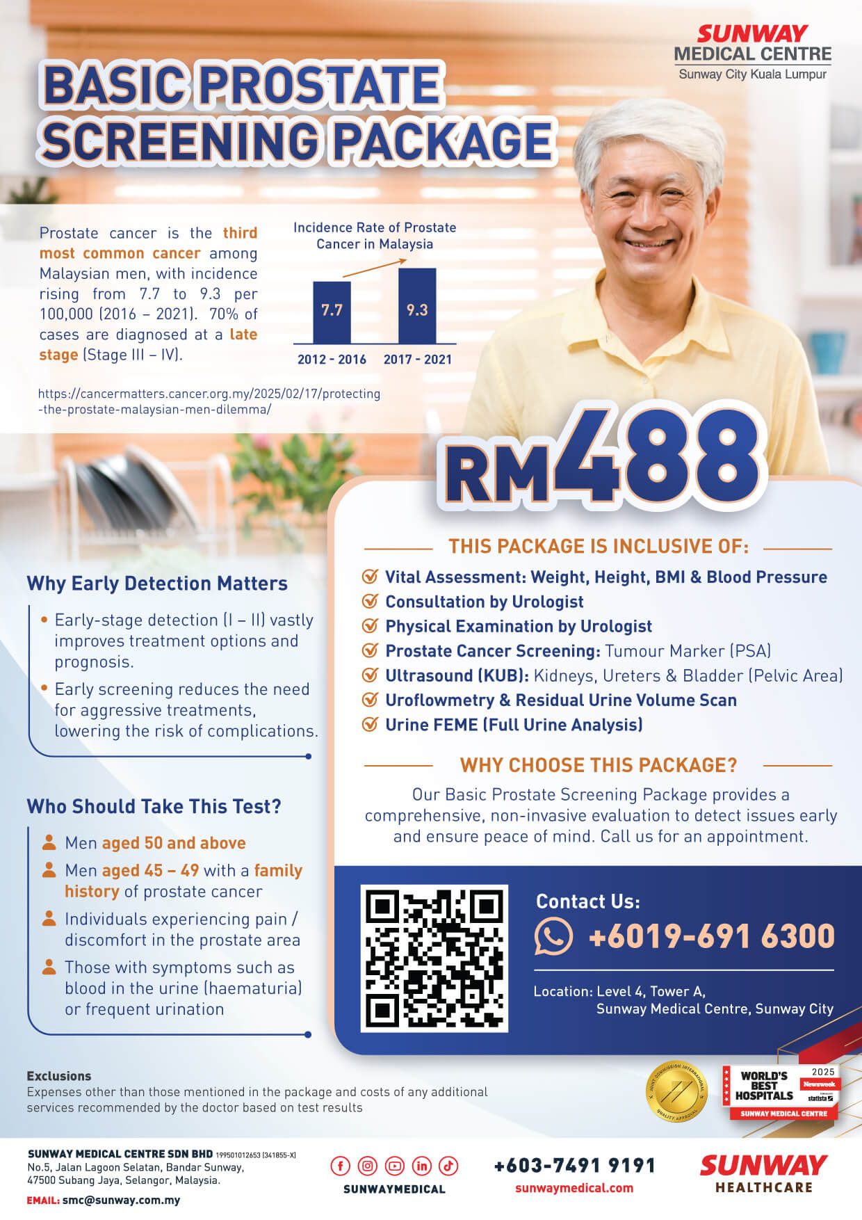 Basic Prostate Screening Package