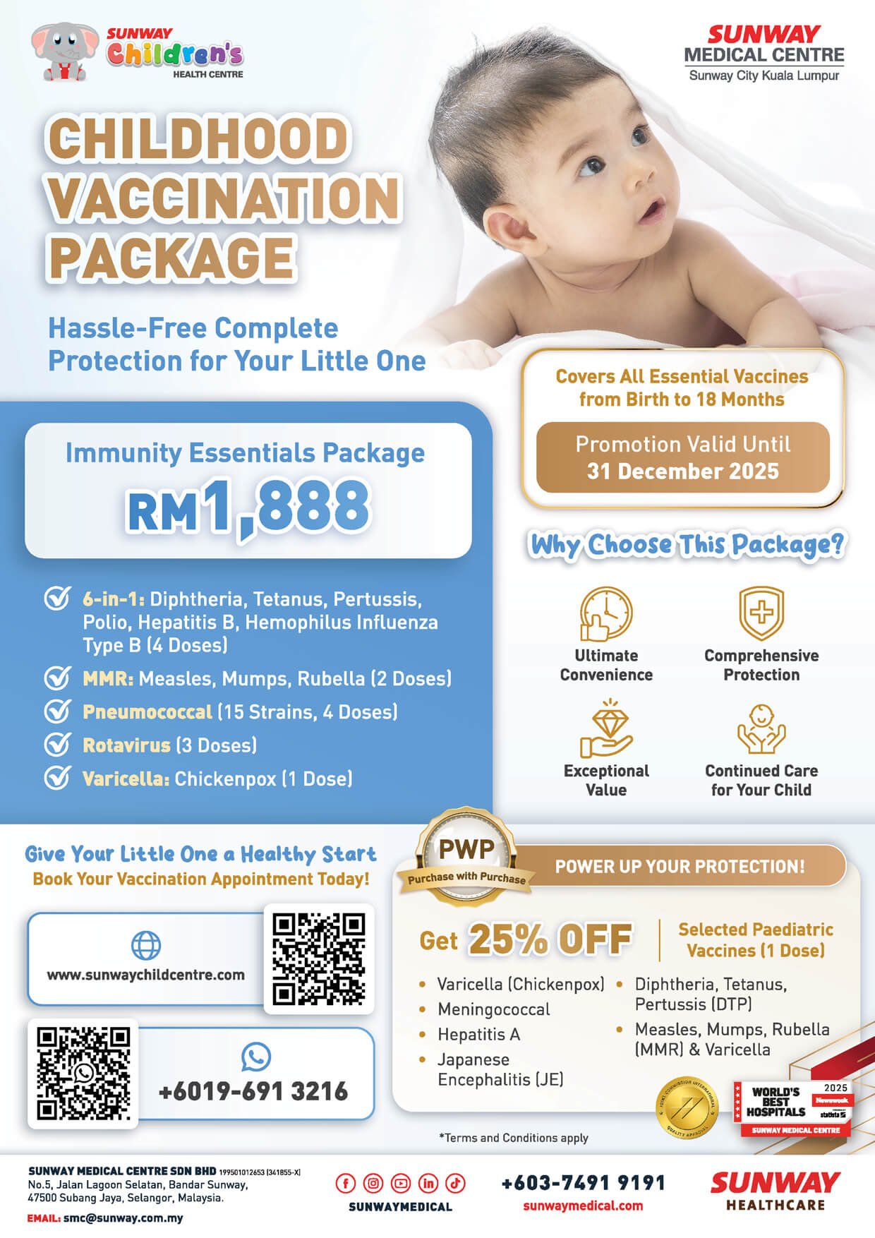 Childhood Vaccination Package
