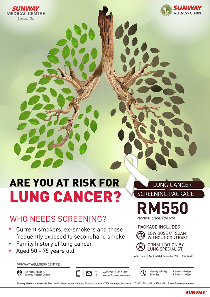Lung Cancer Screening Package