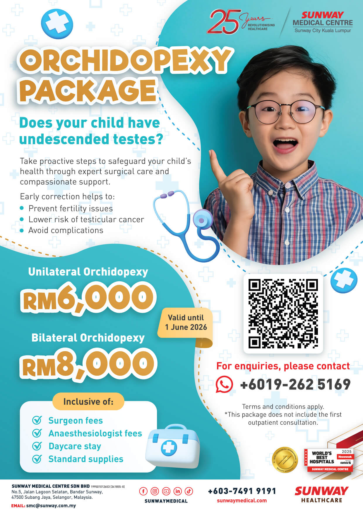 Orchidopexy Package