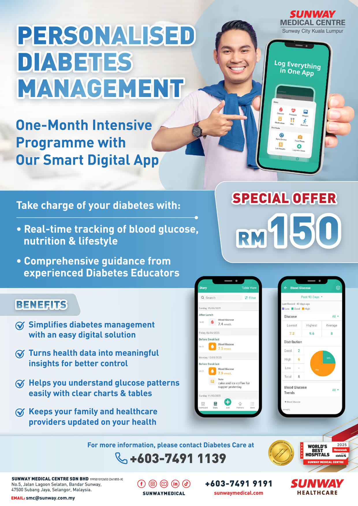 Personalised Diabetes Management Programme